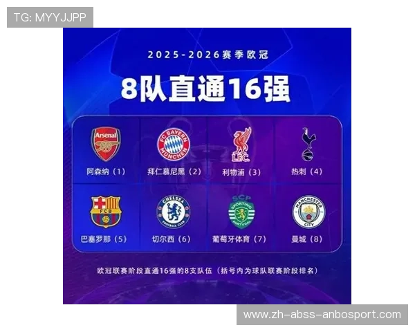 英超球队排名及特点分析 每支队伍的独特风格